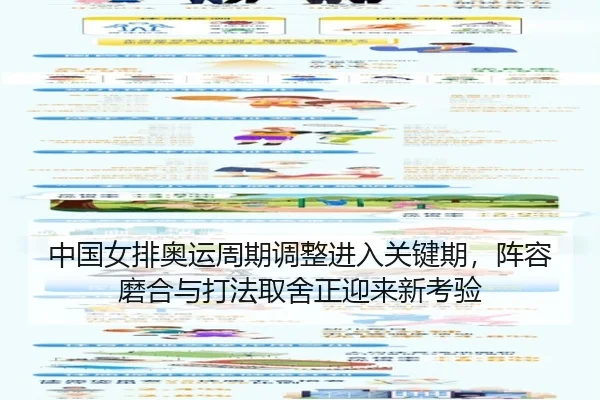 中国女排奥运周期调整进入关键期，阵容磨合与打法取舍正迎来新考验